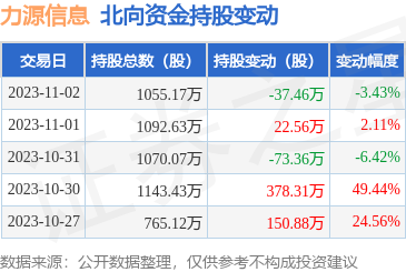 電力電子元器件銷售 市場前景與核心策略